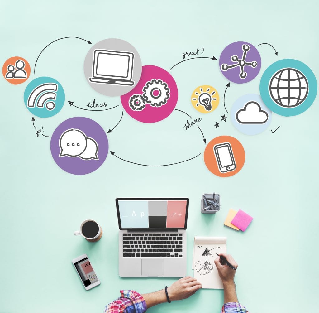 Advanced Web Applications